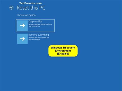 Image result for Windows Recovery Options