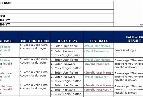 Image result for Software Testing Material