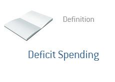 Deficit Spending Explained 的图像结果