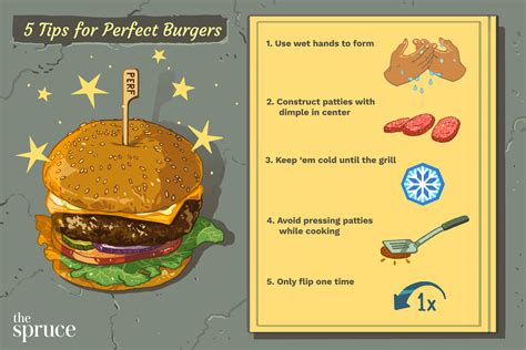 Stuff a Burger Instructions 的图像结果