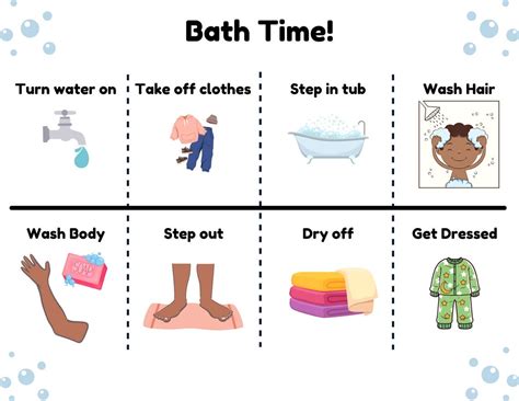 Image result for Bathing Routine