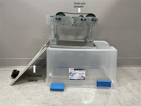 Image result for Compound Machines Fan Project