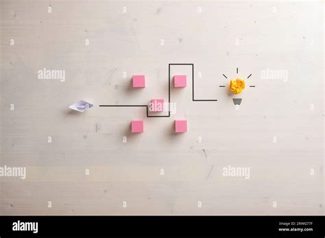 Image result for Shipboard Problem Solving Techniques