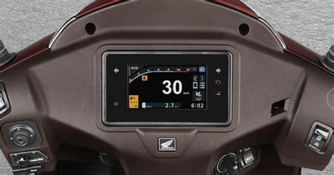 Honda Activa 125: Know 7 Important Things Before Buying – Times Bull