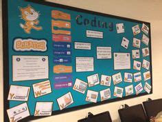 Image result for Computer Science Exam Boards