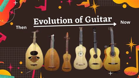 Image result for Guitar Tutorial Horizontal Playing