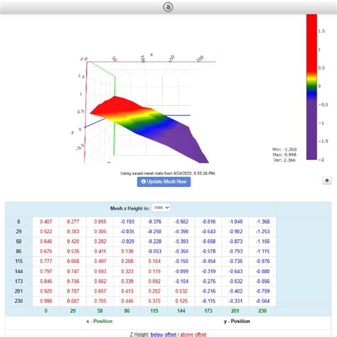 Bed Leveler Visualizer 81 point scan continuously runs and is wil ...