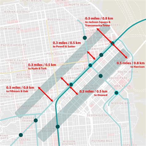 Image result for ParaView Parallel