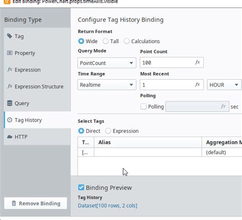 PowerChart Source Code 的图像结果