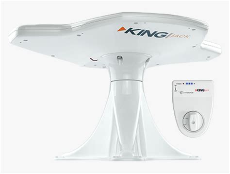 Directional HDTV Antenna For RV KING Jack HDTV Directional RV Antenna ...