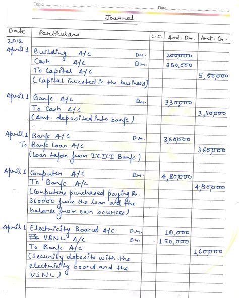 Image result for Accounts Class 12 Retirement