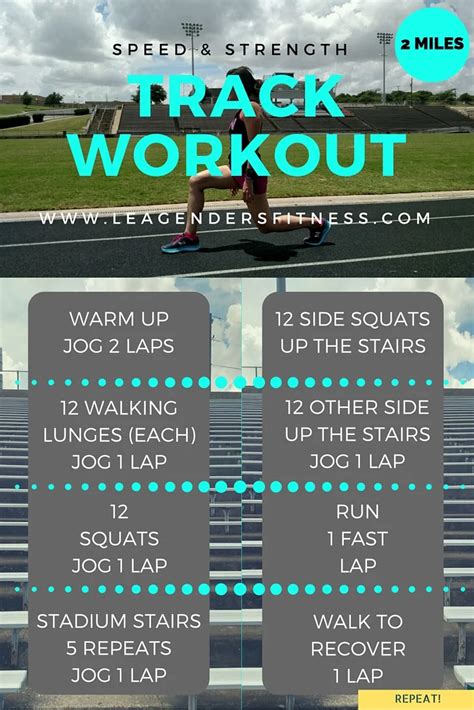 Image result for Track Workouts for Distance Runners