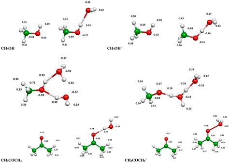 Gas-Phase TiO2 Photosensitized Mineralization of Some VOCs: Mechanistic ...