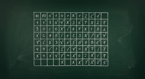 Image result for QR Algorithm for 2X2 Matrices PDF