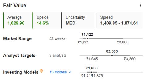 What Netweb Technologies’ Valuation Says Amid Record FY25 Earnings? By ...