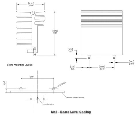 Max Clip™ Heat Sinks - Aavid | Mouser