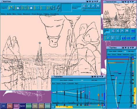 Image result for Layout View