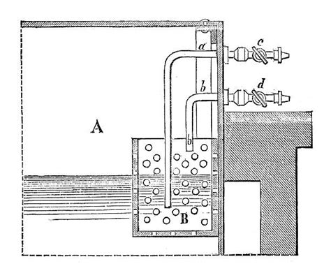 Image result for Engineering Drawing Steam Cycle
