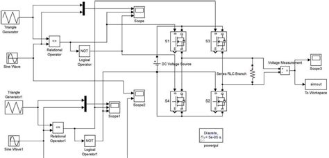 MATLAB PWM Simulink to Arduino 的图像结果