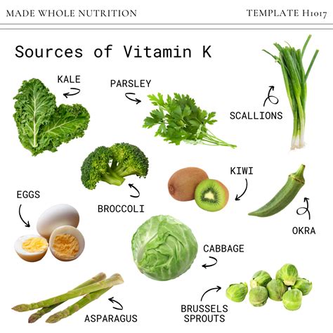 Top 10 Sources of Vitamin K — Functional Health Research + Resources — Made Whole Nutrition