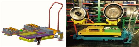 Veloces Engineering and Services