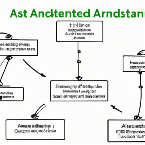 Automated Trading System Explained 的图像结果