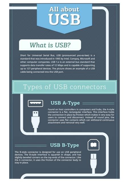 Image result for Using a USB for Beginners