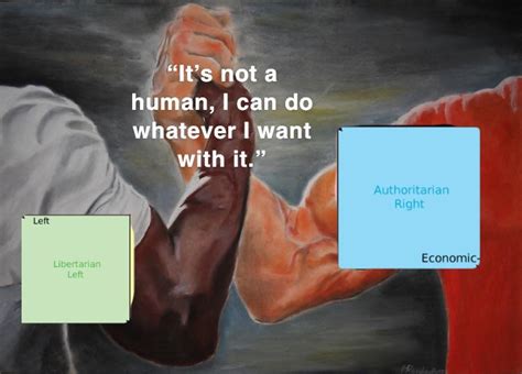 Image result for Left Unity Right Unity Lib Unity Auth Unity Political Compass Memes