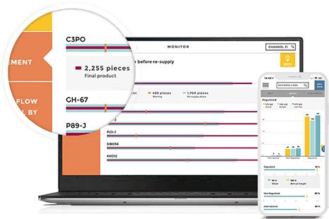 Image result for Iframe Visualization