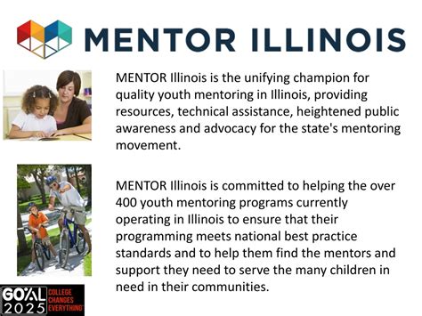 PPT - Making Good Mentoring Programs Even Better! Using The Elements of Effective Practice ...