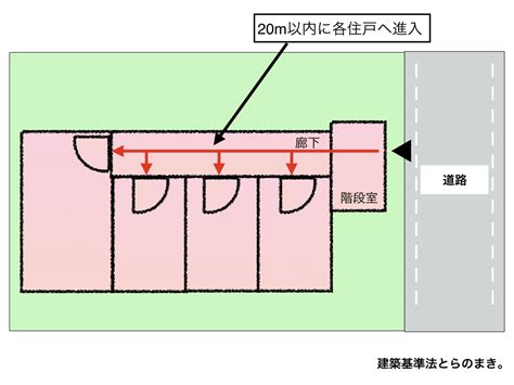 Image result for Command User Interface