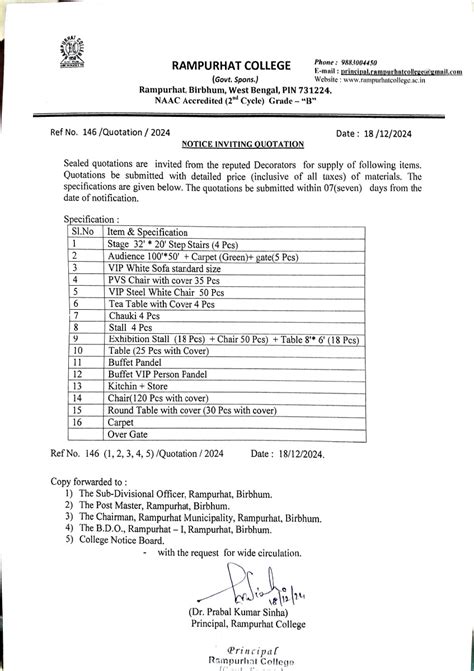 Rampurhat College | Official Website