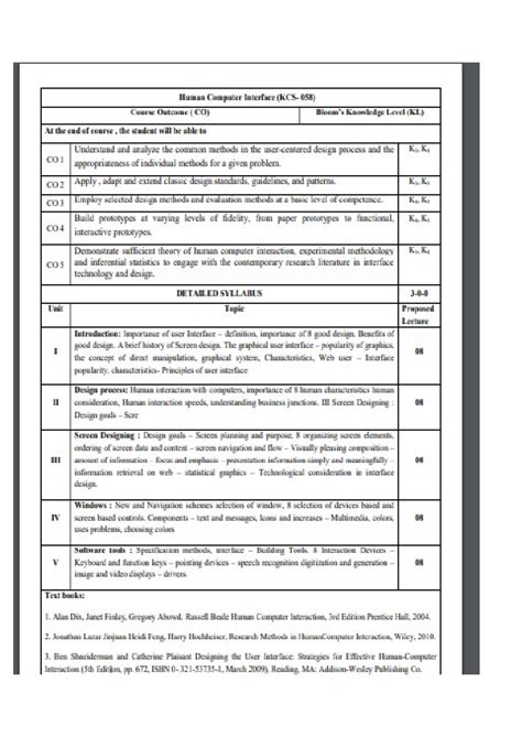 1 Syllabus - Summary Human computer Interface - Studocu