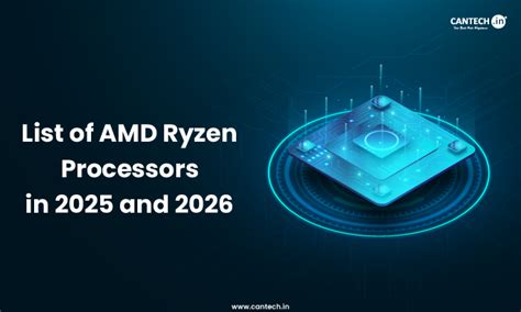 List of AMD Ryzen processors in 2026
