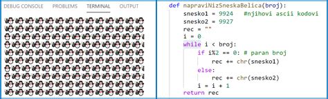 Python Dasturi 的图像结果