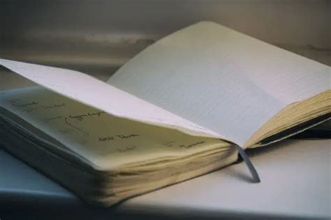 Image result for JavaScript Check If Object Is Empty