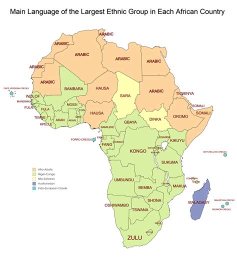 Unveiling the East African Mosaic: Exploring the Largest Ethnic Group’s Rich Tapestry