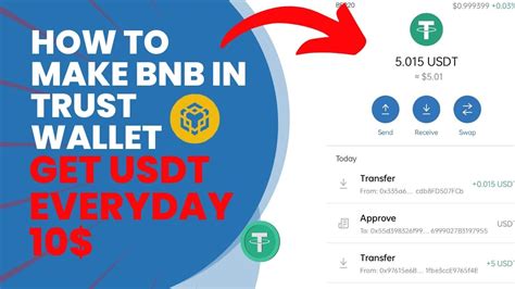 BNB Mining Tutorial 的图像结果