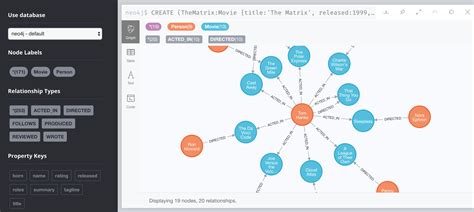 Image result for Backup Software Graph