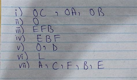 2. Refer to the figure given below, answer the following i) Name any ...