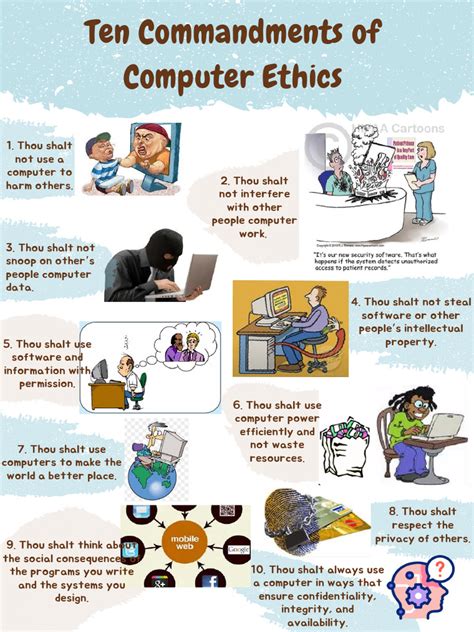 Image result for Ten Computer Rules