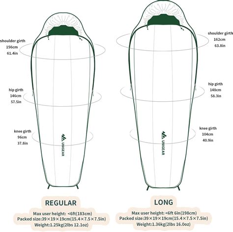 Buy Unigear Campy Trail Sleeping Bag 50°F Summer - Compact, Water ...