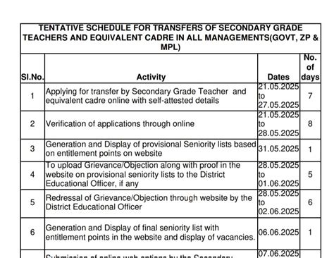 Schedule for 2025 Transfers ~ Welcome to The State Teachers Union ...
