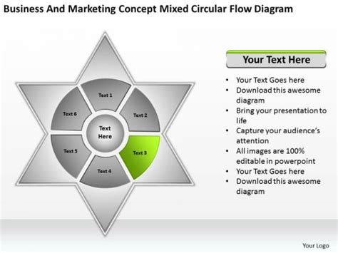 Marketing Concept Diagram 的图像结果