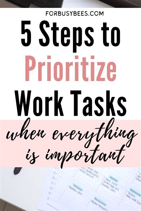 Image result for Prioritization How to Prioritize Tasks