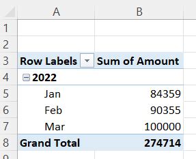 Getting PivotTable Date into Column 的图像结果