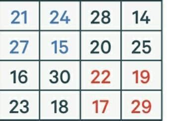 Below is a partial Magic Square using the numbers 1–16. The rows ...