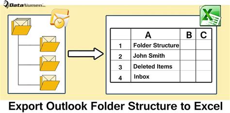 File Structure Template Excel 的图像结果