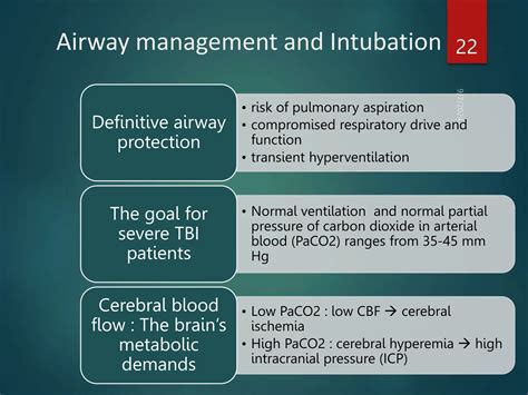 Approach to Head Injuiry, Intracranial Pressure Measurement and ...