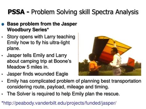 Problem Solving Assessment Examples 的图像结果